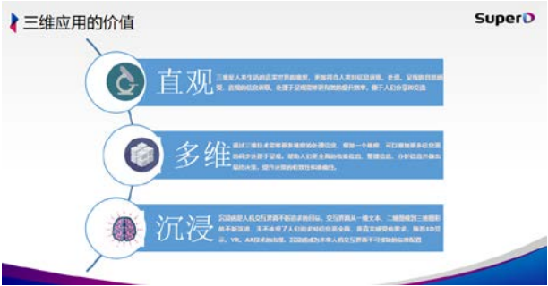 三維顯示將成為未來(lái)顯示技術(shù)發(fā)展趨勢(shì)-宋磊