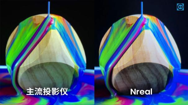 賽西實驗室測試報告：Nreal AR眼鏡顯示效果領先投影儀和VR眼鏡