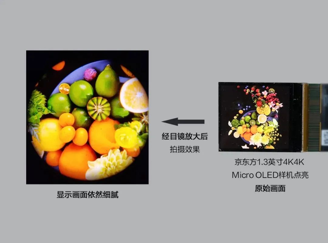 京東方研發(fā)出XR用1.3英寸4K超高清Micro OLED屏，PPI高達(dá)4031