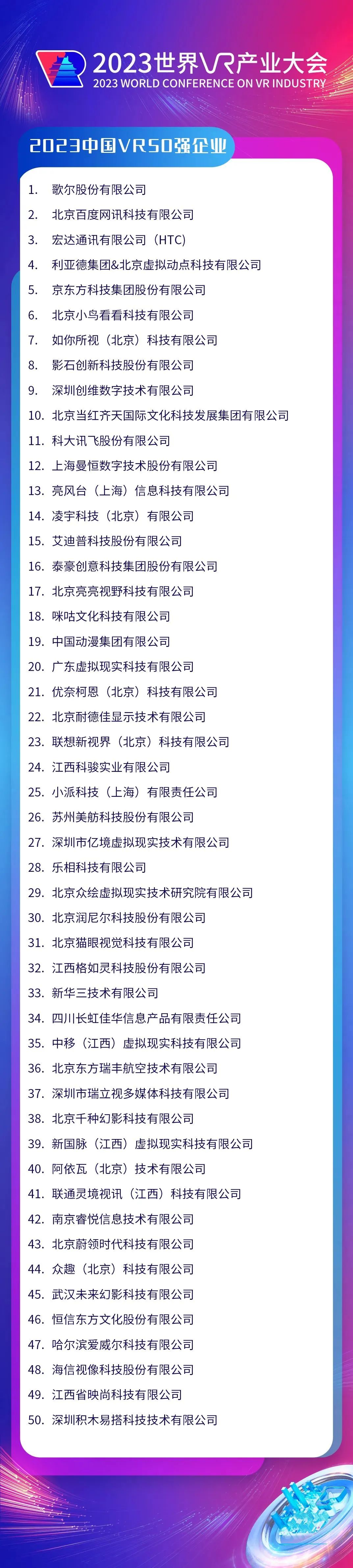 二季度我國VR/AR頭顯出貨量15.6萬臺，同比下滑49.51%