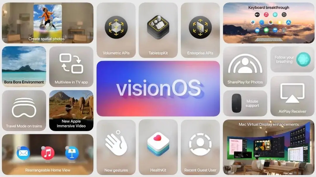 VisionPro國行來了 29999元起售你會考慮嗎 