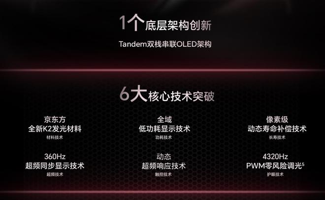 顯示效果翻大車！一線大廠后悔了，雙層OLED卷錯了方向？