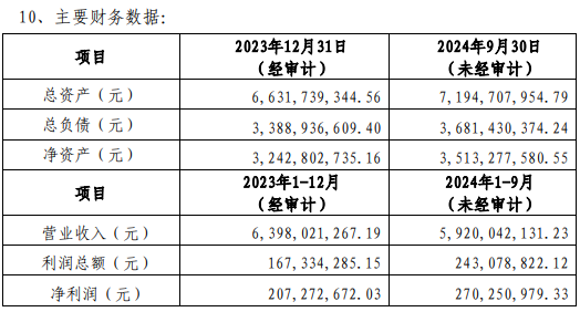 深天馬A上海兩家全資子公司吸收合并，天馬有機發(fā)光注銷
