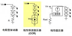 交流供電低電流LED照明中的CCR驅(qū)動器應(yīng)用設(shè)計過程