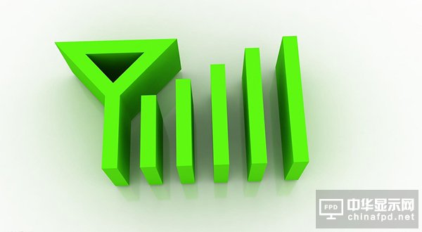 LED顯示屏信號