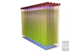 三星、美光、東芝、Intel爭戰(zhàn)3D NAND，3D NAND是什么？