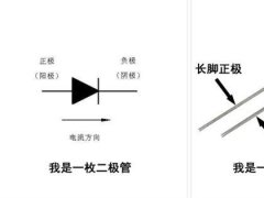 國產(chǎn)造出秒AMOLED的QLED：跟OLED有和區(qū)別？