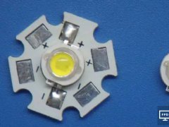 數字光源管理：投影機效果的“魔術師”