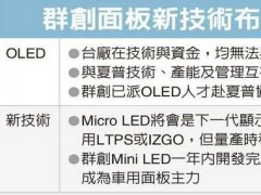 避三星OLED風(fēng)頭？群創(chuàng)加入布局Micro LED！