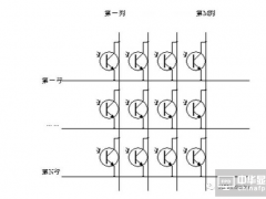 OLED無源驅動方式、系統設計及其預充電技術剖析