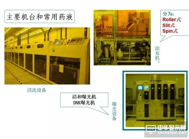 關(guān)于黃光及其100個疑問，這篇文章已全面解答