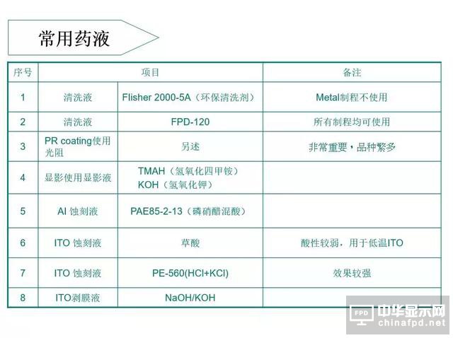 關(guān)于黃光及其100個疑問，這篇文章已全面解答