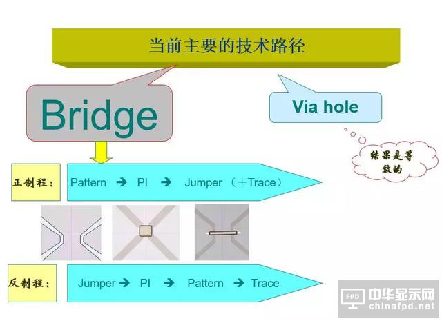 關(guān)于黃光及其100個疑問，這篇文章已全面解答