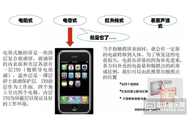 關(guān)于黃光及其100個疑問，這篇文章已全面解答