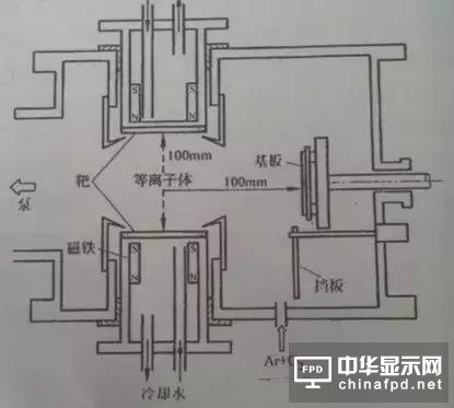 進階篇來了！看這幾種OLED結構是如何修煉而成的