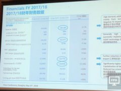 蘋果要革主板的命，PCB 廠商還有未來？